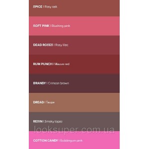 Матовая помада Anastasia Beverly Hills  Matte Lipstick