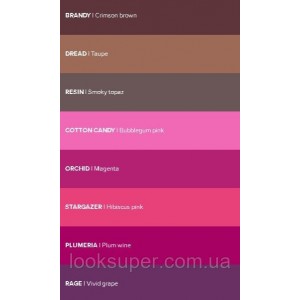 Матовая помада Anastasia Beverly Hills  Matte Lipstick