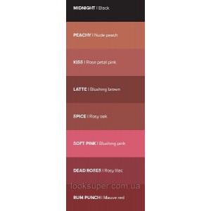 Матовая помада Anastasia Beverly Hills  Matte Lipstick