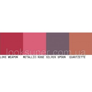 Жидкая помада MAC  Retro Matte Liquid Lipcolour Metallic 5ml