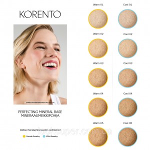 Минеральная пудра KORENTO Perfecting Mineral Base