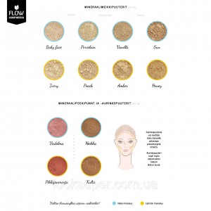 Минеральная пудра Flow  cosmetics FLOW Mineral Powder Foundation- Peach